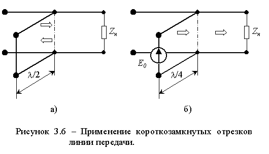 Отрезок линии на схеме показывающий связь между функциональными частями изделия