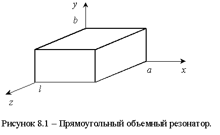 Объёмный резонатор